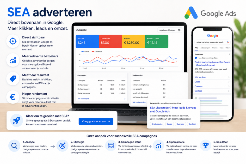 Server-side tracking uitleg met datastroom van gebruiker naar server en analytics tools